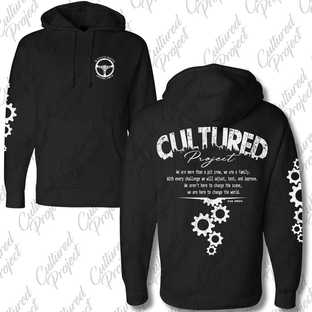 <h2>Hoodies</h2>